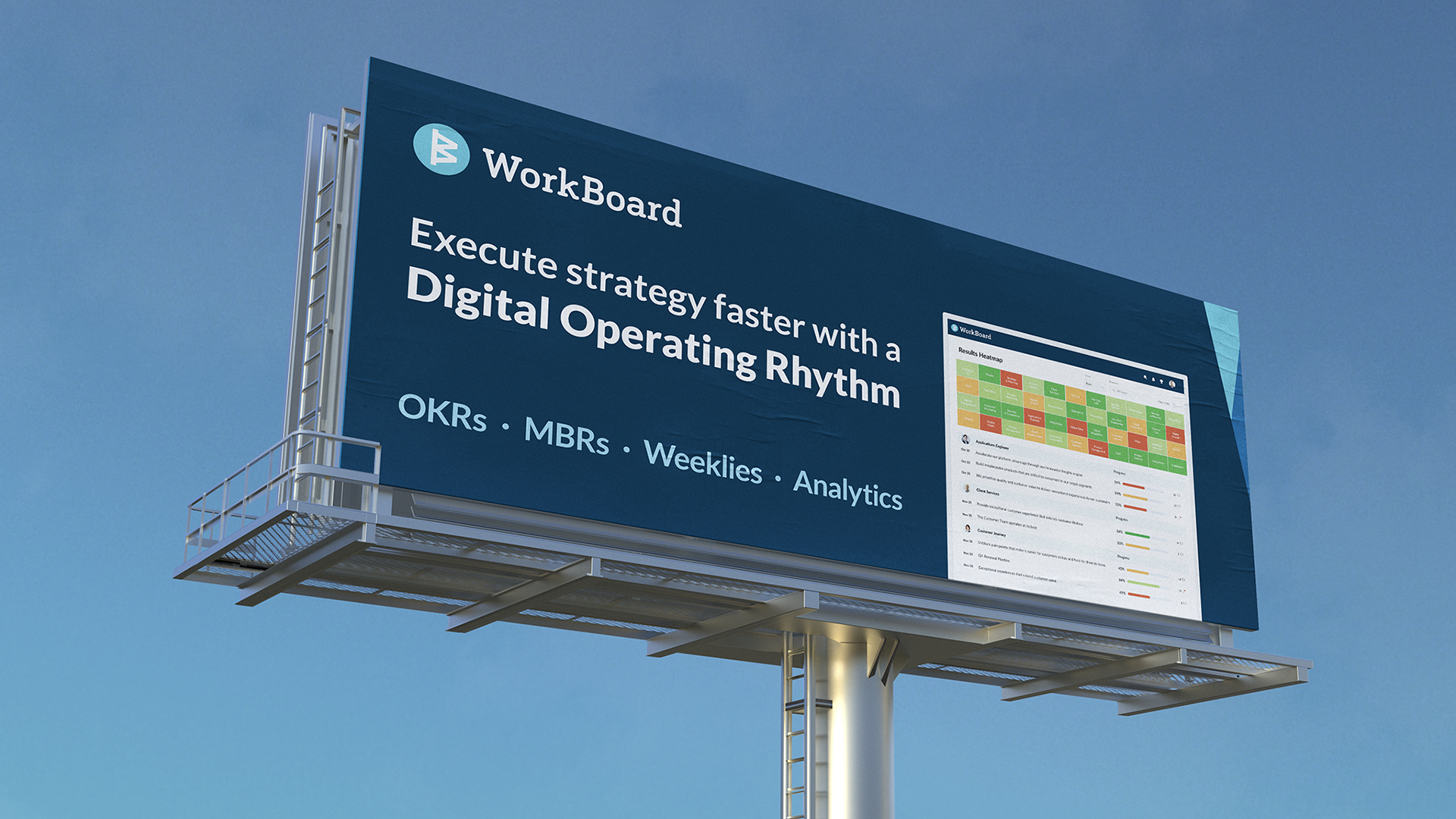 WorkBoard